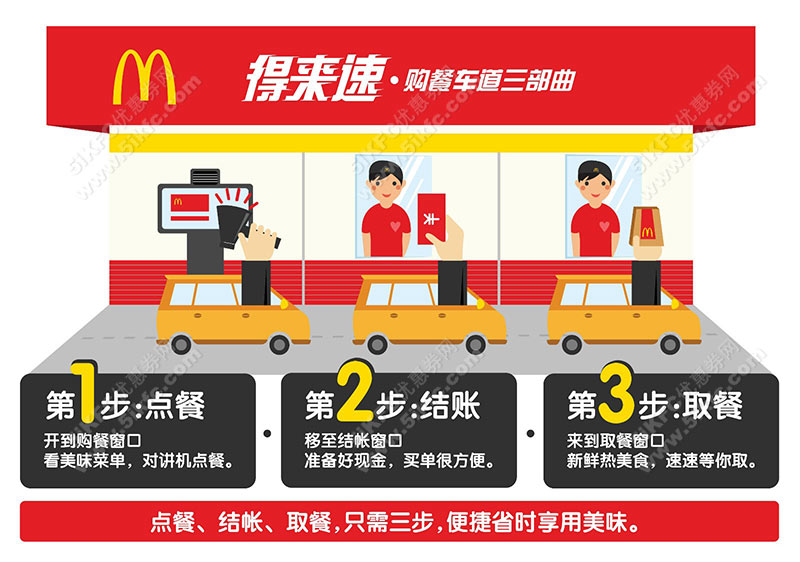 麦当劳得来速VIP车贴优惠，得来速购餐车道只需三步